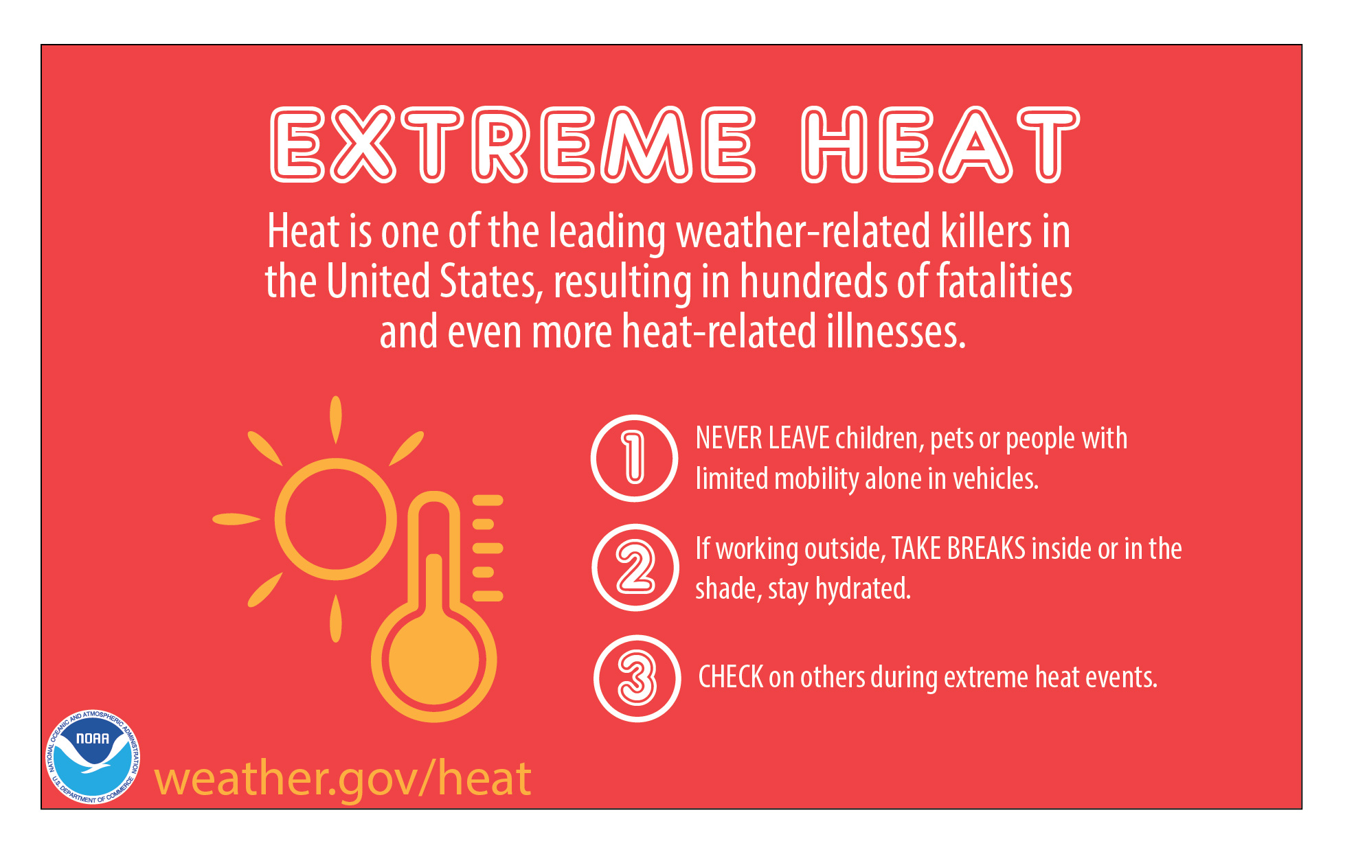 NWS Goodland Safety Graphics For Partner Use